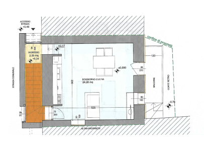 progetto pt